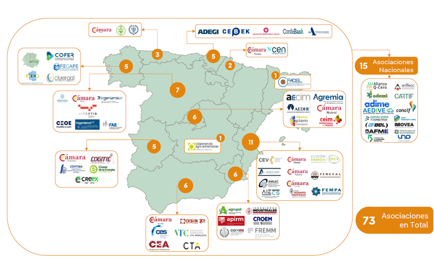 202512Dic19-España sin industria países avanzan redes eléctricas