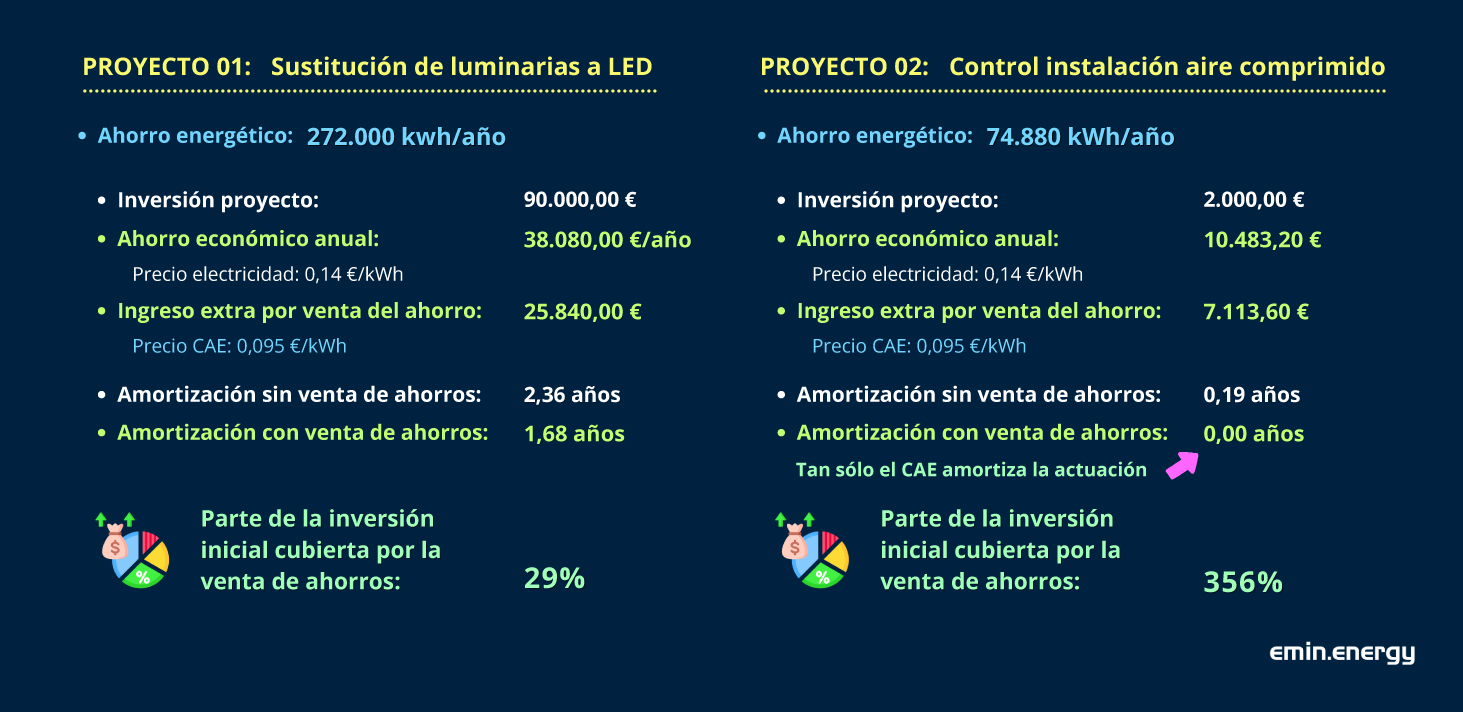 Ejemplos-CAE-Eficiencia-Energetica02